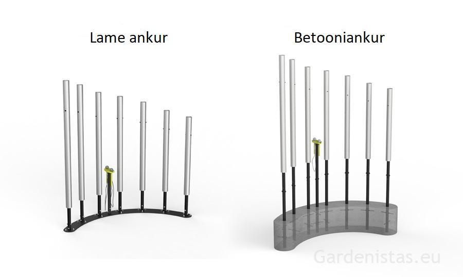 Torukellad “Forest” Muusikariistad 4 Torukellad “Forest” Muusikariistad Gardenistas.eu 4