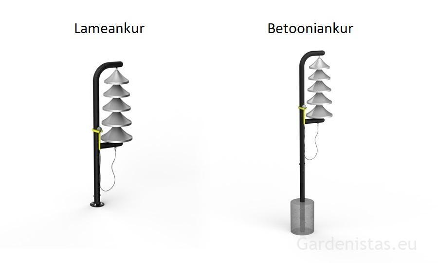 Kellad “Munk” Muusikariistad 4 Kellad “Munk” Muusikariistad Gardenistas.eu 4