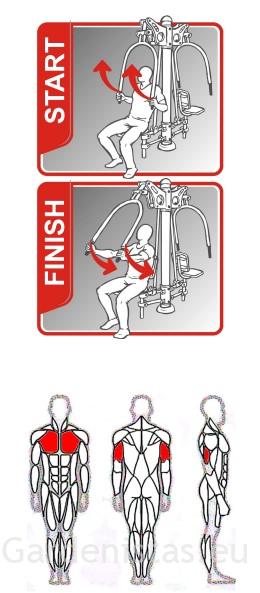 Välijõusaali rinnapress SE101 Välijõusaali treeningseadmed SE-SL seeria 8 Välijõusaali rinnapress SE101 Välijõusaali treeningseadmed SE-SL seeria Gardenistas.eu 8