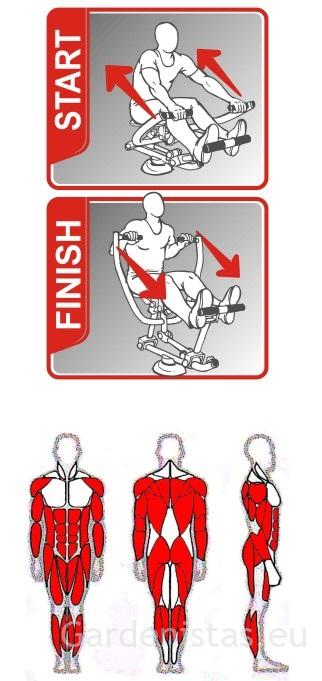 Välijõusaali seljalihase treeningpink SE135 Välijõusaali treeningseadmed SE-SL seeria 6 Välijõusaali seljalihase treeningpink SE135 Välijõusaali treeningseadmed SE-SL seeria Gardenistas.eu 6