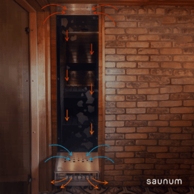 Sauna sisekliimaseade Saunum Base – must klaas Saunatooted Gardenistas.eu 2