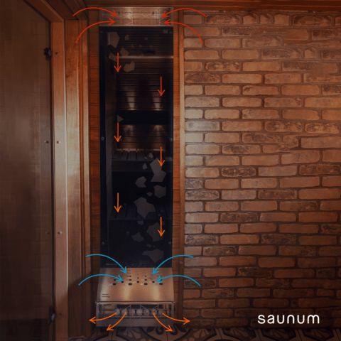Sauna sisekliimaseade Saunum Base – must klaas Saunatooted Gardenistas.eu 4