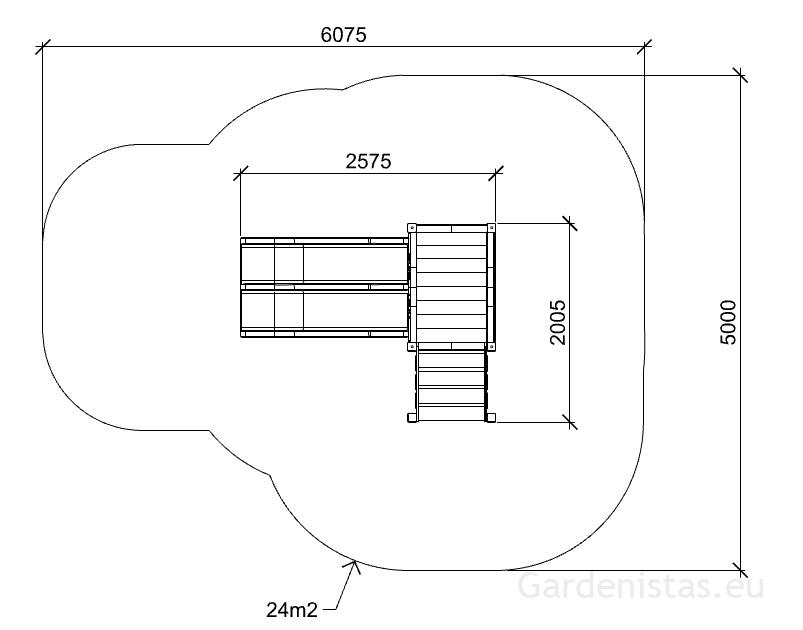 Liumägi LAMA Liumäed 4 Liumägi LAMA Liumäed Gardenistas.eu 4